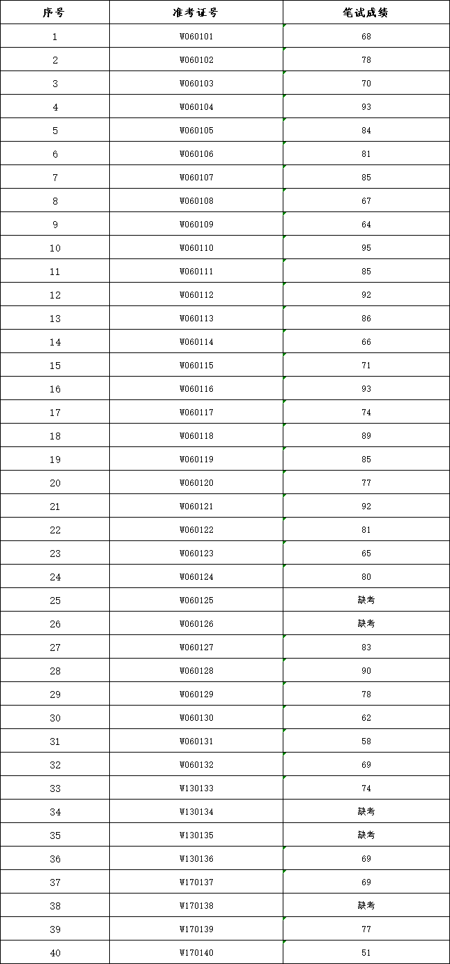287eae8a-bb03-4419-8f19-b055bbb15179.png